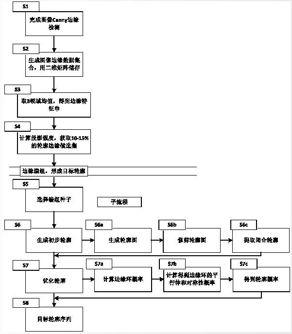 bb电子游戏官网(中国)官方网站